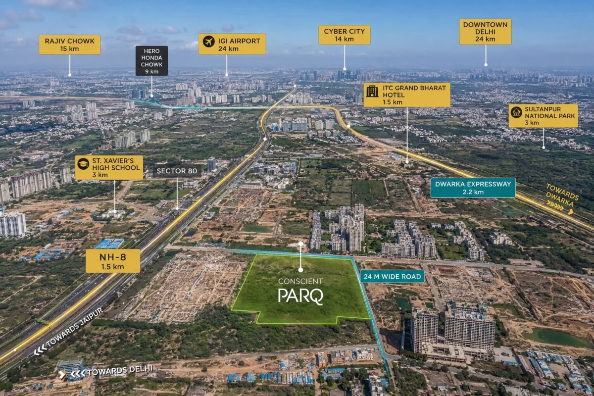 Conscient Parq Sector 80 Gurgaon location and NH8 connectivity