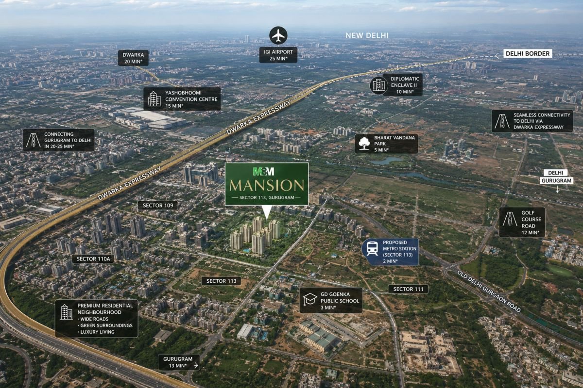 Strategic location of M3M Mansion near Delhi and IGI Airport