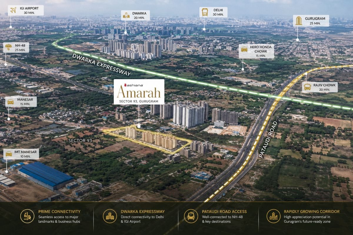 Ashiana Amarah Sector 93 Gurgaon location and connectivity view