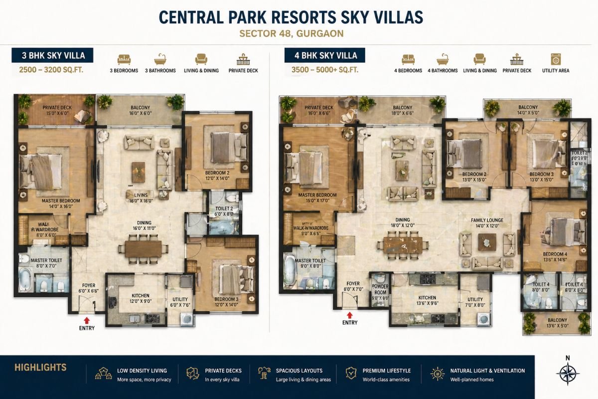 Central Park Sky Villas 3 BHK 4 BHK floor plan layout Gurgaon