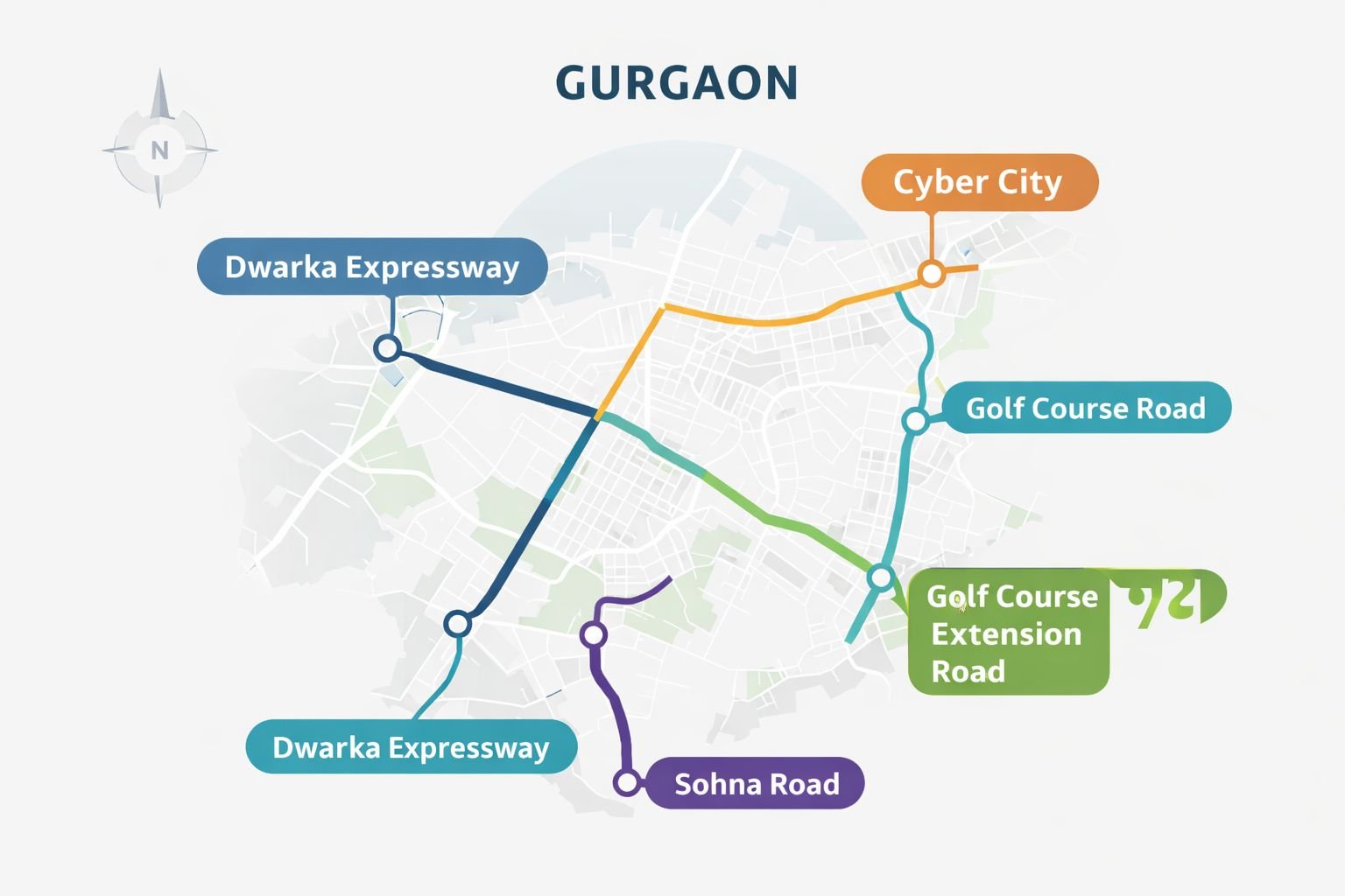 Gurgaon commercial investment corridors 2026 map showing Cyber City, Golf Course Road and Dwarka Expressway