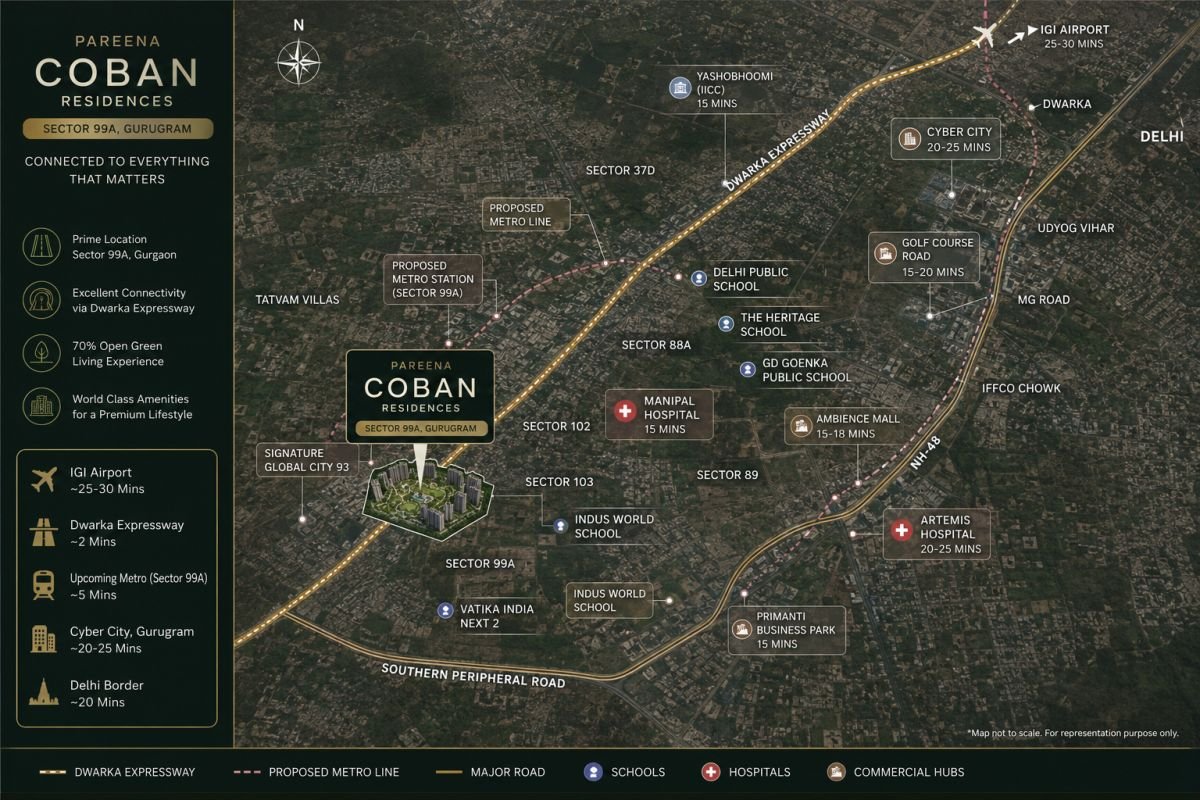 Location connectivity of Pareena Coban Residences near Dwarka Expressway