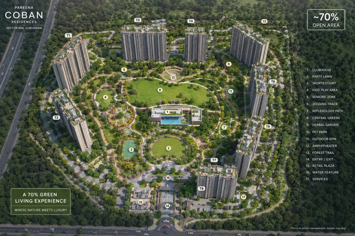 Pareena Coban Residences master plan with green open spaces