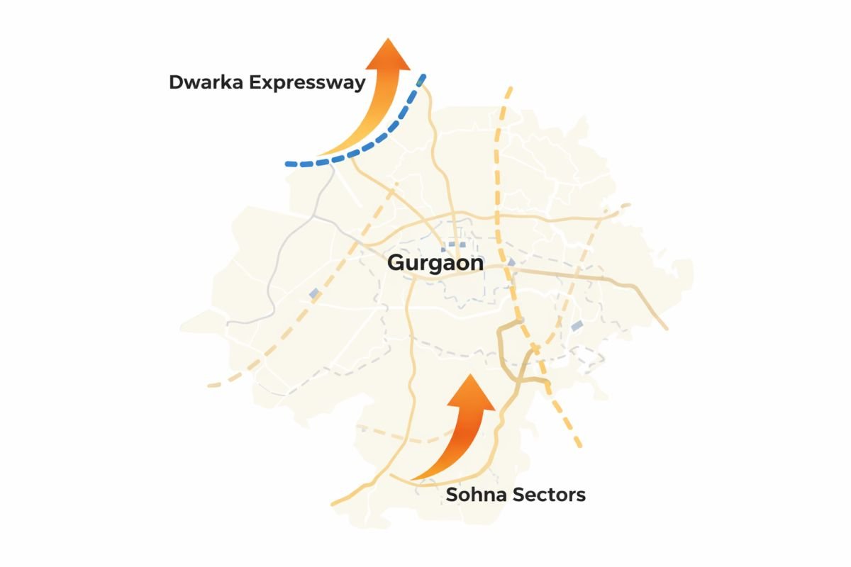 Gurgaon growth corridors map Dwarka expressway Sohna new sectors