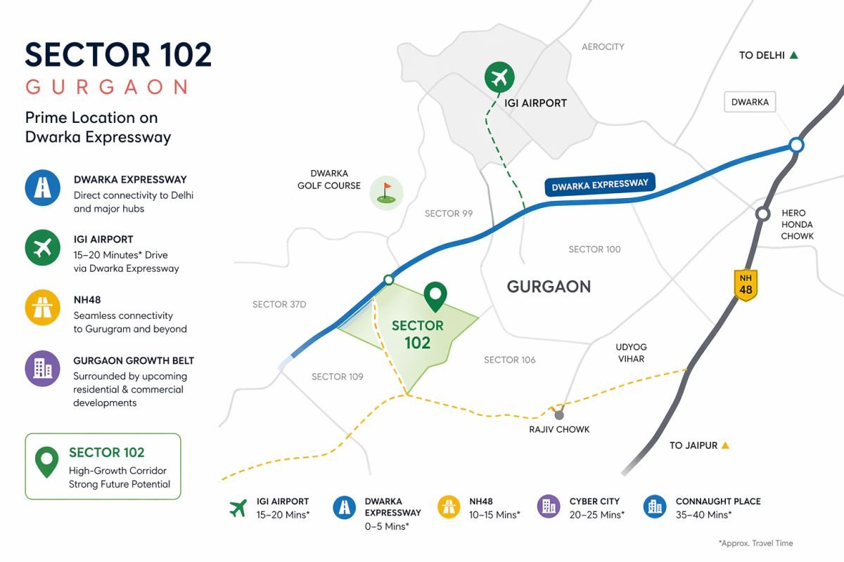 Sector 102 Gurgaon location map showing Dwarka Expressway connectivity to Delhi and IGI Airport