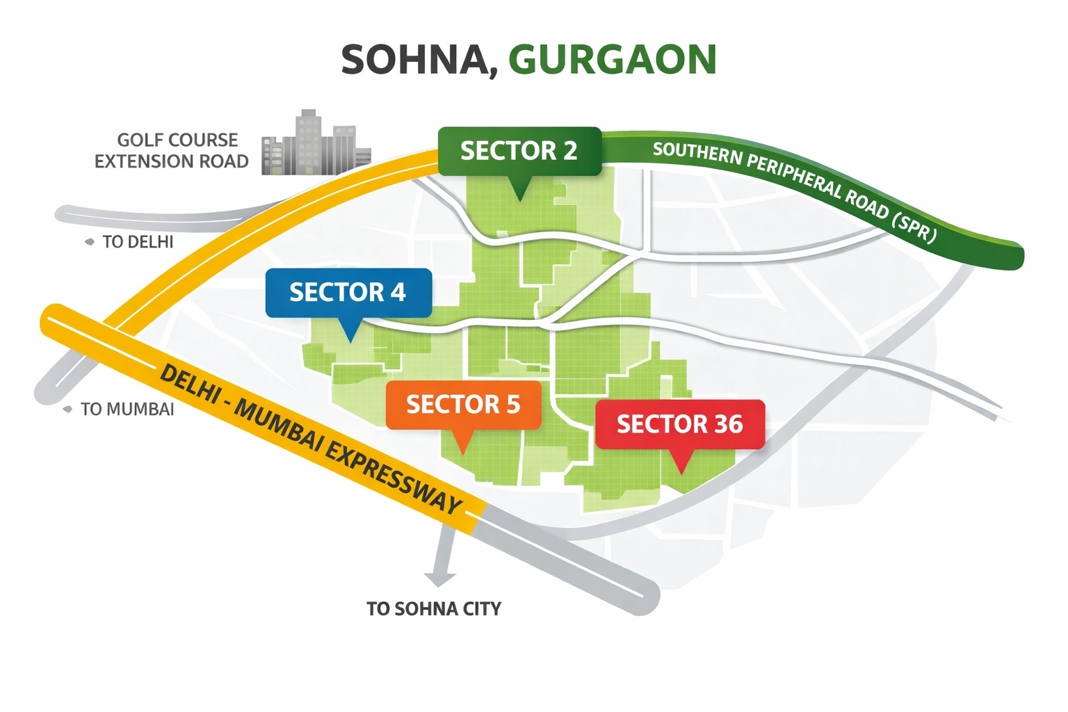 Sector 4 and Sector 5 Sohna affordable housing map with expressway connectivity