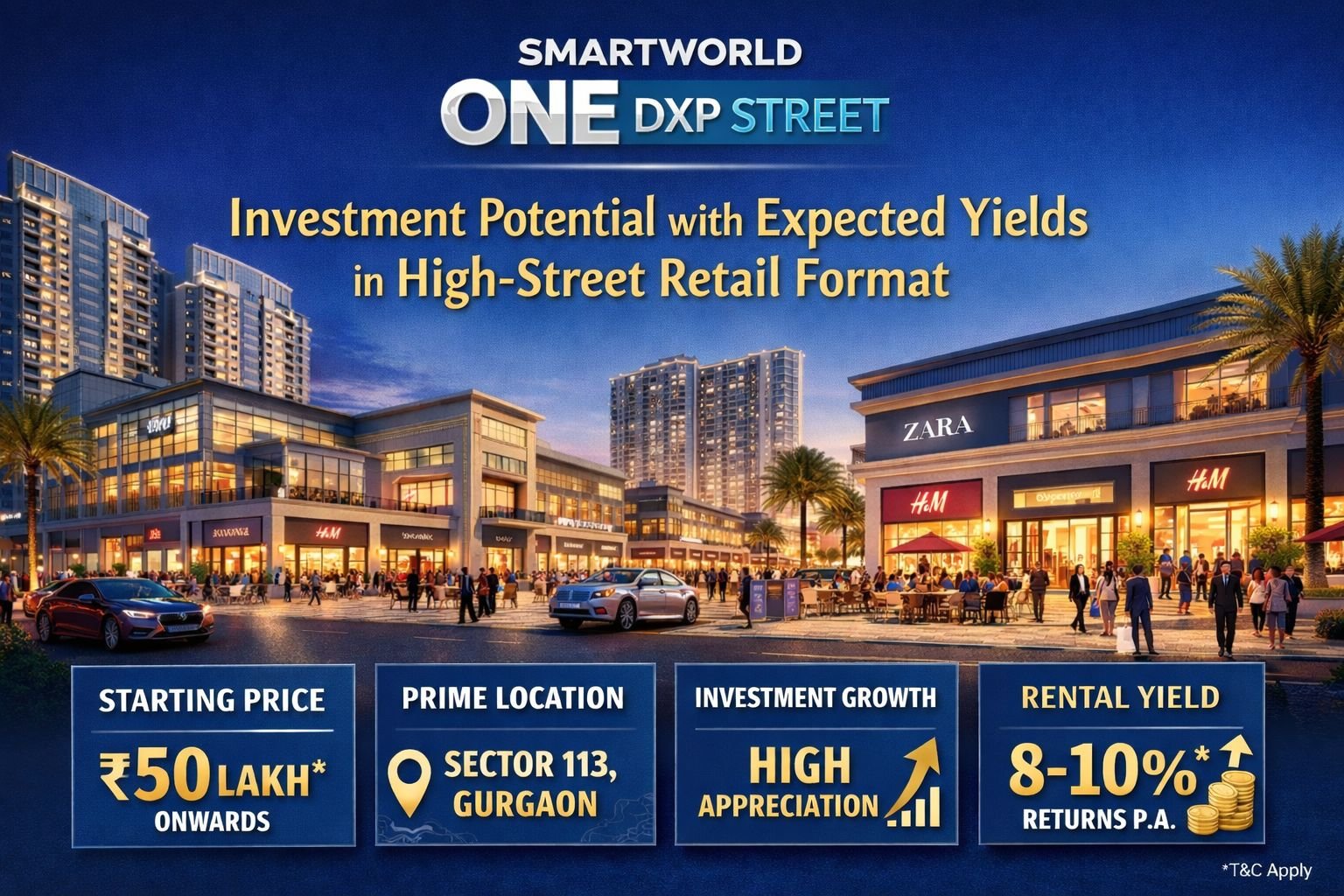 Smartworld One DXP Street Sector 113 Gurgaon price investment retail shops rental yield