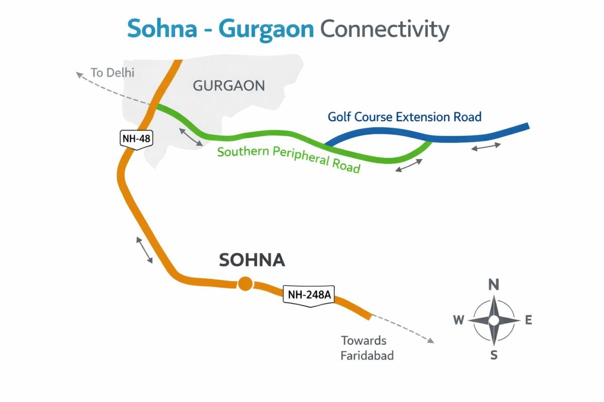 Sohna connectivity map NH48 SPR Golf Course Extension Road Gurgaon