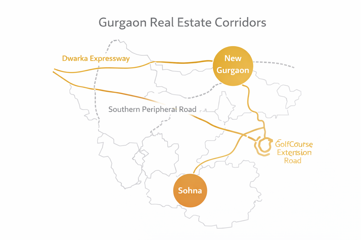 Sohna vs Dwarka Expressway real estate corridor comparison map 2026