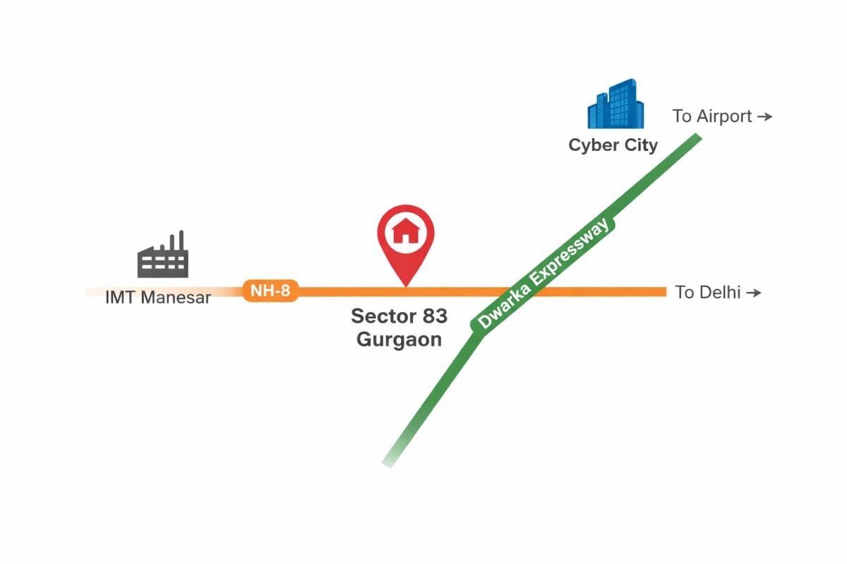 Vatika City Homes Sector 83 Gurgaon location map near NH8 and Dwarka Expressway